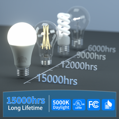 Novapollo A19 LED Light Bulbs 14W 1600LM 5000K Dimmable