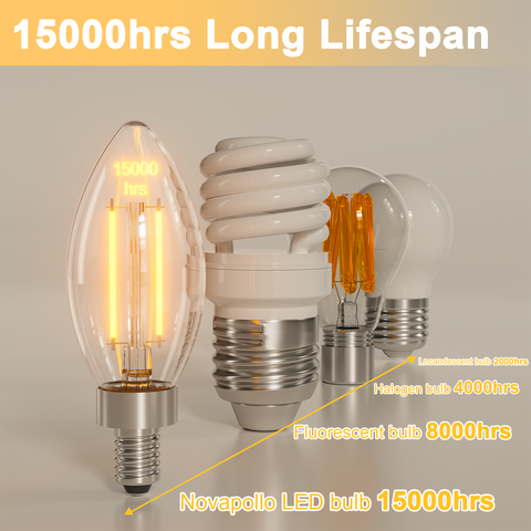 Novapollo B11 Vintage Bullet Edison Bulbs 4.5W 350LM 2700K Dimmable