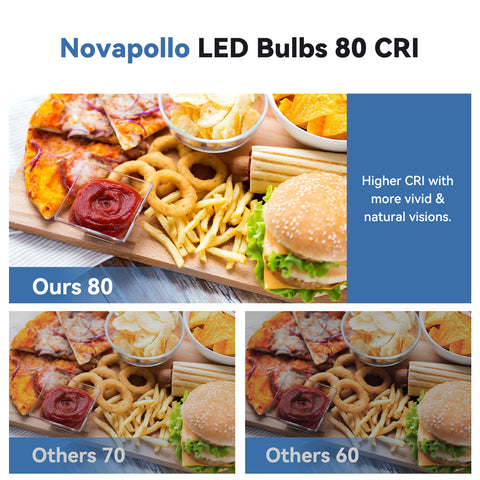Novapollo A19 LED Light Bulbs 9W 760LM 5000K Non-Dimmable