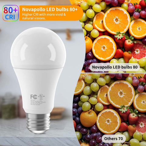 Novapollo A19 LED Light Bulbs 14W 1500LM 2700K Non-Dimmable