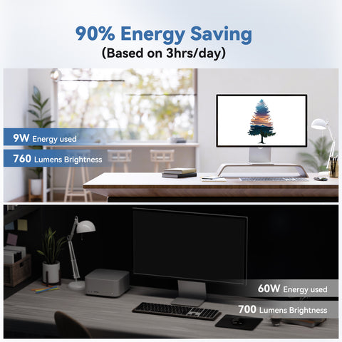 Novapollo A19 LED Light Bulbs 9W 760LM 5000K Non-Dimmable