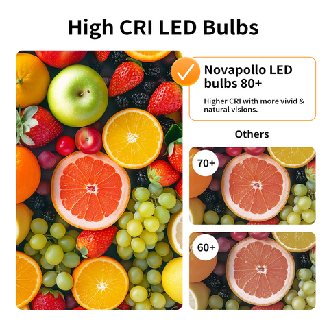 Novapollo CA11 Candelabra LED Light Bulbs 4.5W 350LM 2700K Dimmable