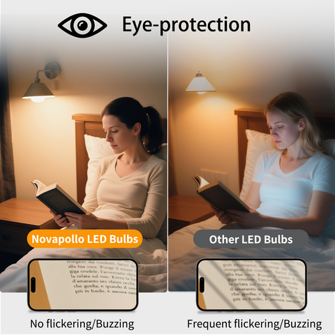 Novapollo A19 LED Light Bulbs 9W 800LM 2700K Non-Dimmable