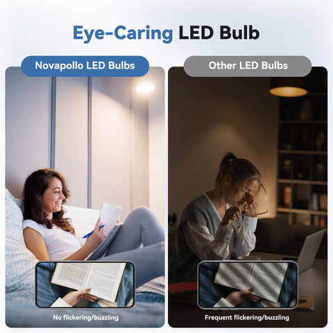 Novapollo A19 LED Light Bulbs 9W 760LM 5000K Non-Dimmable