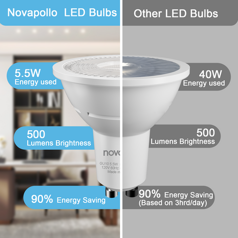 Novapollo GU10 LED Spotlight Bulbs 5.5W 500LM 3000K Dimmable