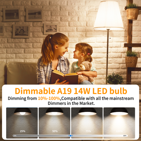 Novapollo A19 LED Light Bulbs 14W 1600LM 2700K Dimmable