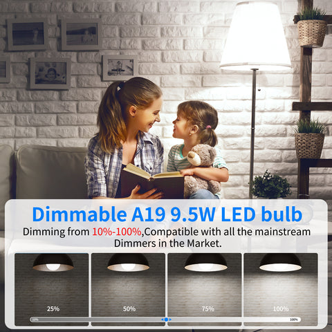 Novapollo A19 LED Light Bulbs 9.5W 800LM 5000K Dimmable