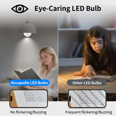 Novapollo A19 LED Light Bulbs 14W 1500LM 5000K Non-Dimmable