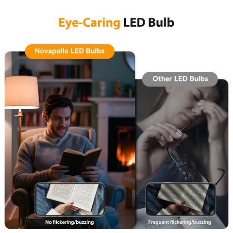 Novapollo A60 LED Light Bulbs 14W 1520LM 2700K Non-Dimmable