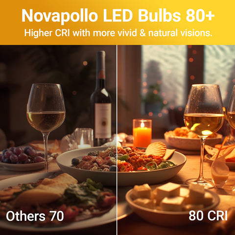 Novapollo C35 Vintage Candle LED Light Bulbs 4.5W 470LM 2700K E14 Dimmable