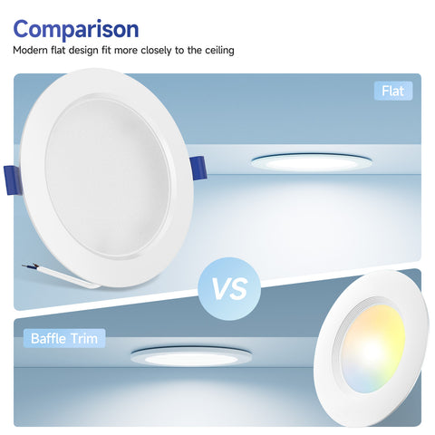 Novapollo 4 Inch LED Recessed Downlight 9W 70LM 3CCT Selectable Non-Dimmable