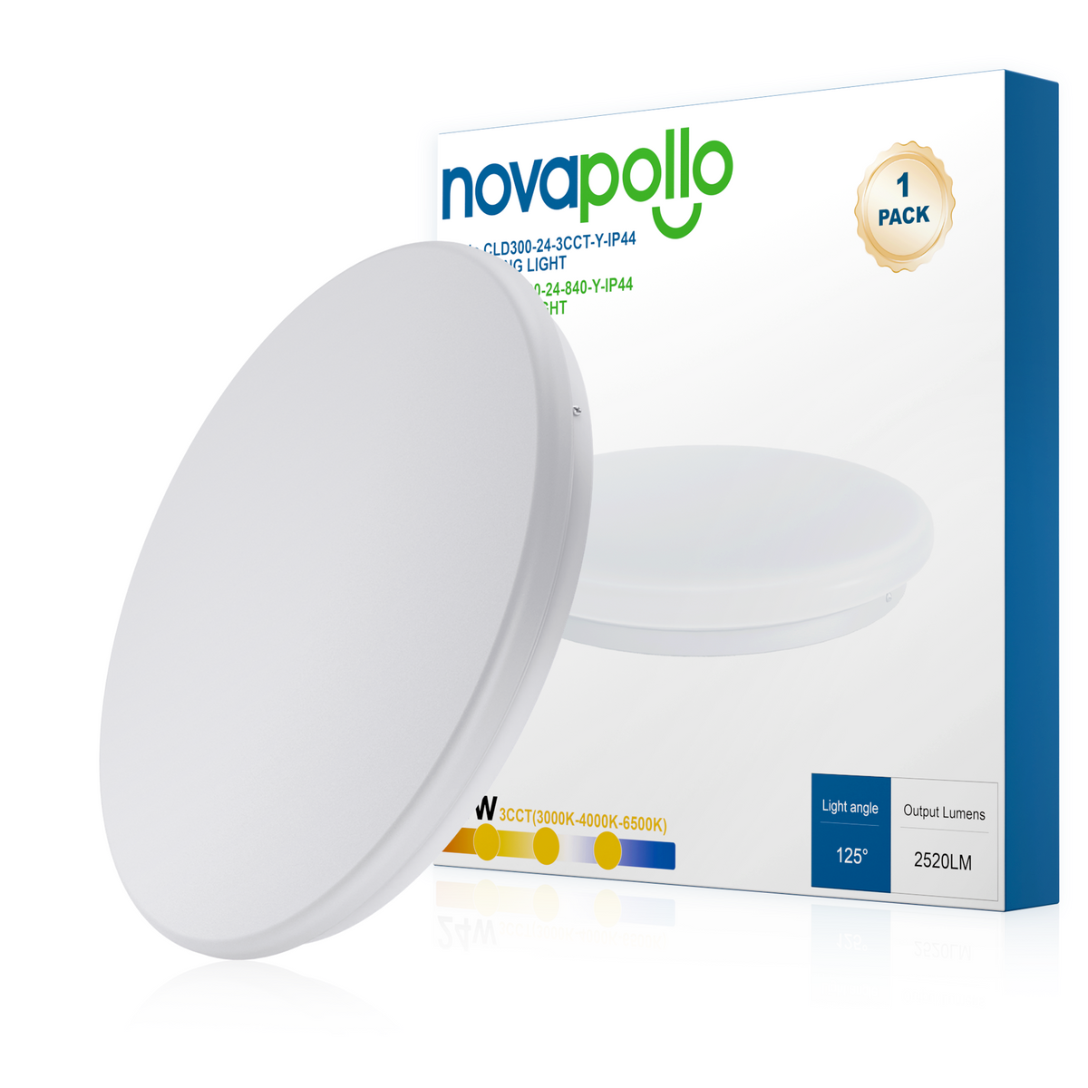Novapollo Round Flush Mount LED Ceiling Light 24W 2520LM 3CCT Selectable (3000K/4000K/6500K)