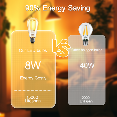 Novapollo ST64 Vintage Edison LED Filament Bulbs 8W 806LM 2700K E27 Dimmable