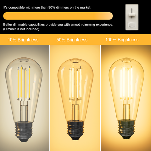 Novapollo ST64 Vintage Edison LED Filament Bulbs 8W 806LM 2700K E27 Dimmable