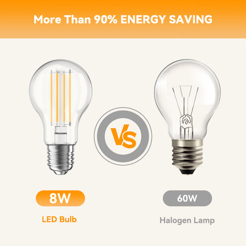 Novapollo A60 Vintage LED Edison Filament Bulb 8W 806LM 2700K Dimmable