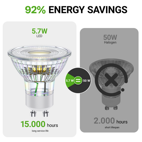 Novapollo GU10 LED Spotlight Bulbs 5.7W 600LM 4000K Non-Dimmable